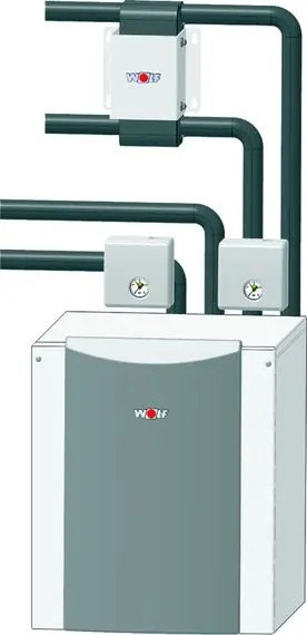 Must-Have Wolf BWW-1-15 Hocheffizienz-Wasser/Wasser-Wärmepumpe zur Innenaufstellung 9146036