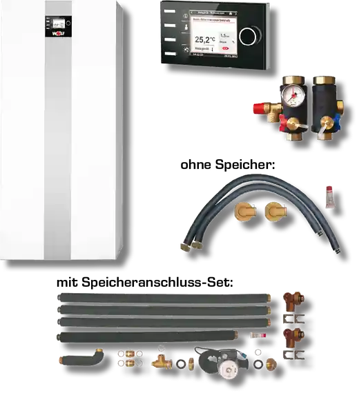 Saisonangebot Wolf COB-2-29 B30 Öl-Brennwertkessel 29 kW, BM-2, Heizkreis, inkl Speicherfühler 8909300W06