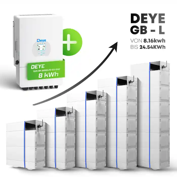 Hybrid-Set Deye 8kW Hybrid-Wechselrichter + 8,2-24,6kWh Deye Speicher GB-L Pro konfigurierbar Sonderangebot