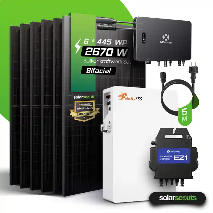 Beliebt 2000W Balkonkraftwerk Set (2700Wp) - Ja Solar 450W - APsystems EZHI mit Felicity LPBA48100-OL (LUX-E-48100LG04) 5,12 kWh