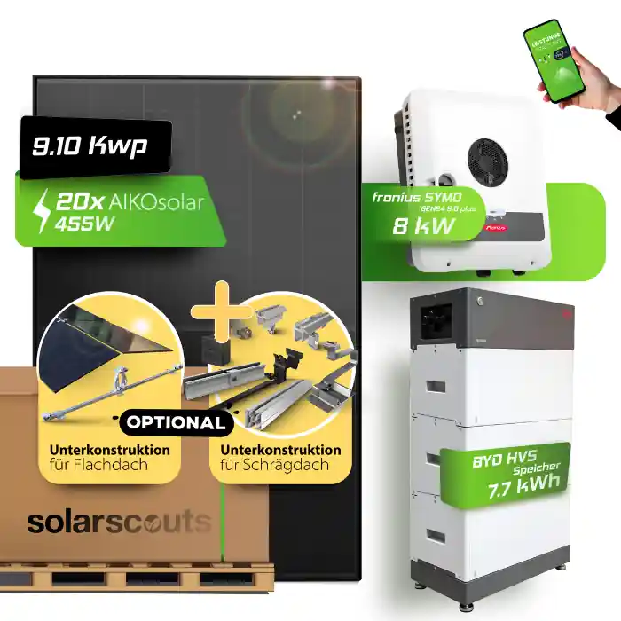 8 kW Solaranlage mit Speicher (Optional) 8kW Fronius Doppelglasl Fullblack 8 kWh Speicher BYD (Optional) Angebot