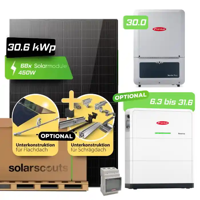 Ausverkauf 30 kW Fronius Solaranlage mit Speicher (Optional) JA Solar 450W Modulen Fronius Reserva Speicher (Optional)
