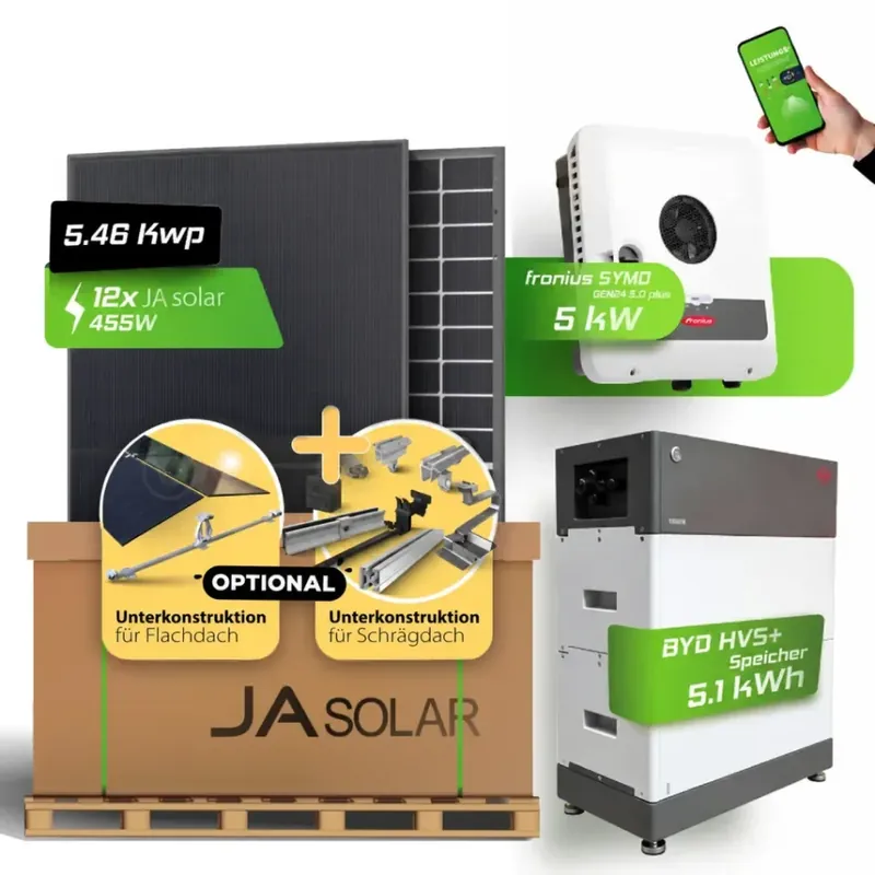 PV-Komplett-Set 5,46kWp JA Solar + Fronius 5kW + BYD HVS+ 5.1 Garantierte Lieferung