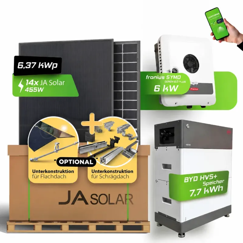PV-Komplett-Set 6,37kWp JA Solar + Fronius 6kW + BYD HVS+ 7.7 Neue Kollektion