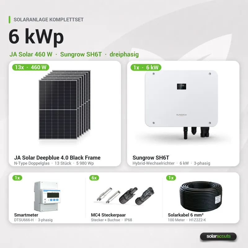 Sungrow Solaranlage 6kWp 13x JA Solar 460W + Sungrow SH6T Super-Preis