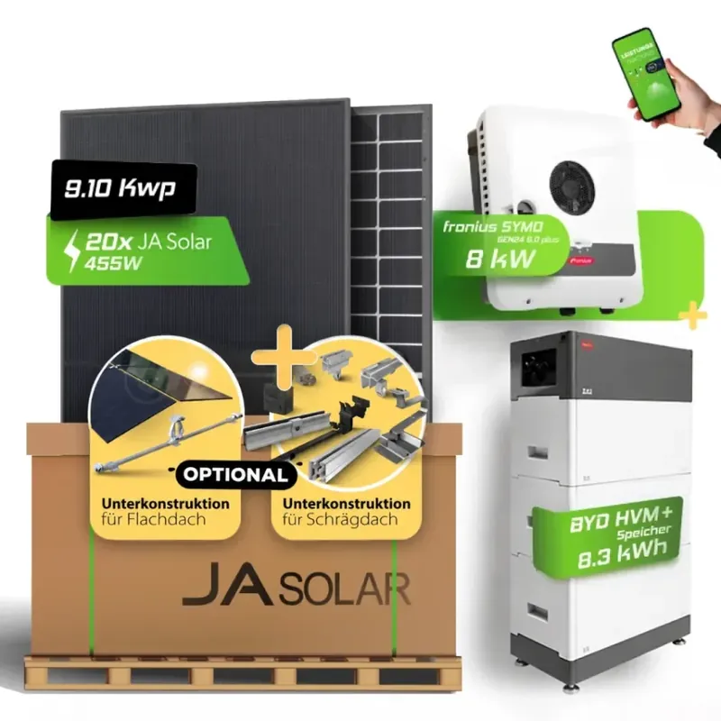 Geprüft PV-Komplett-Set 9,1kWp JA Solar + Fronius 8kW + BYD HVM+ 8.3