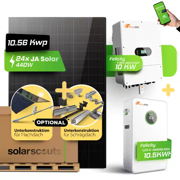 Günstig Komplett-Set 10,56 kWp Felicity, 8,75kWh JA Solar Fullblack
