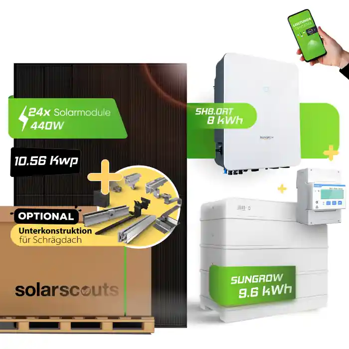 PV-Komplettset 10,56kWp Bifazial Full Black + Sungrow 10kW + 10kWh Speicher Ausverkauf