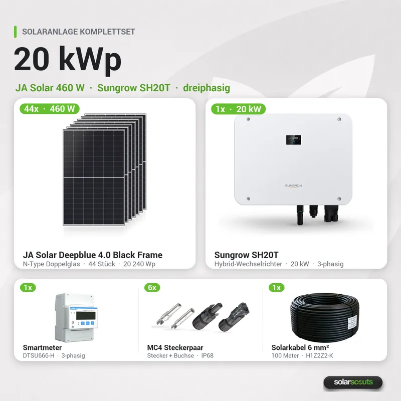 Billig Sungrow Solaranlage 20kWp 44x JA Solar 460W + Sungrow SH20T