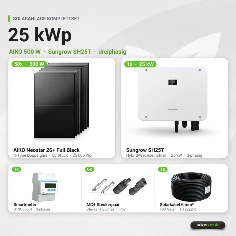 Letzte Chance Sungrow Solaranlage 25kWp 50x AIKO 500W + Sungrow SH25T