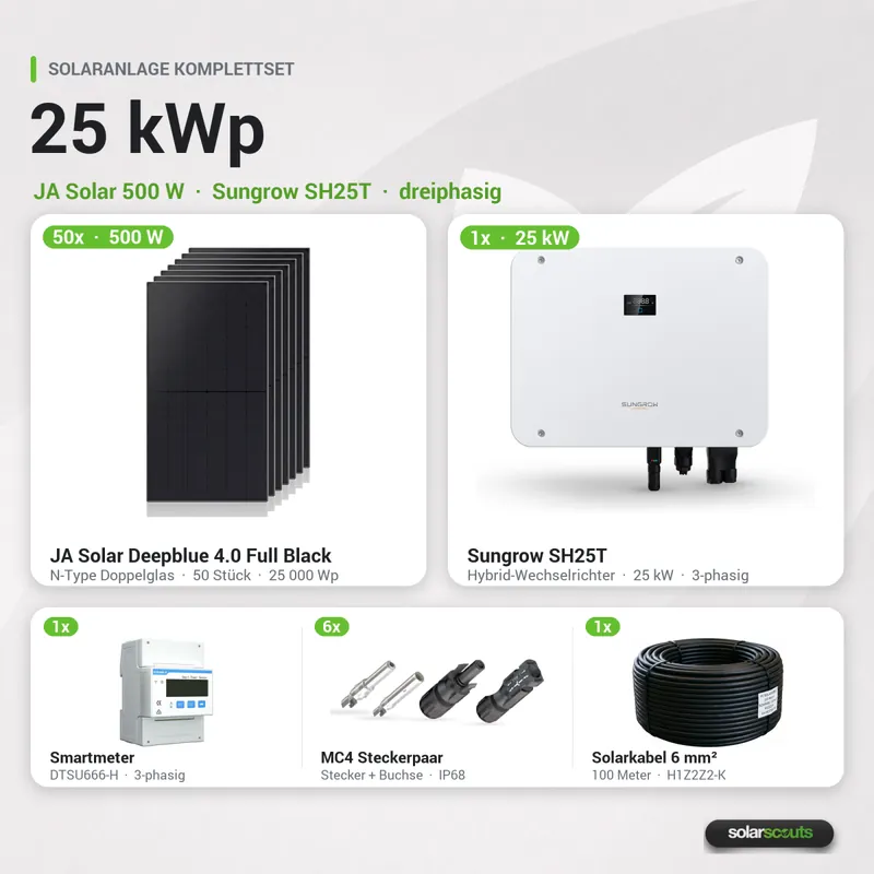 Sungrow Solaranlage 25kWp 50x JA Solar 500W + Sungrow SH25T Angebot
