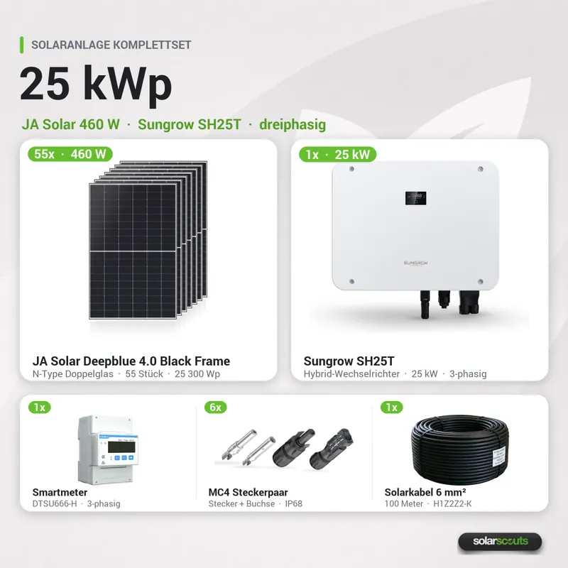 Sungrow Solaranlage 25kWp 55x JA Solar 460W + Sungrow SH25T Mega-Angebot