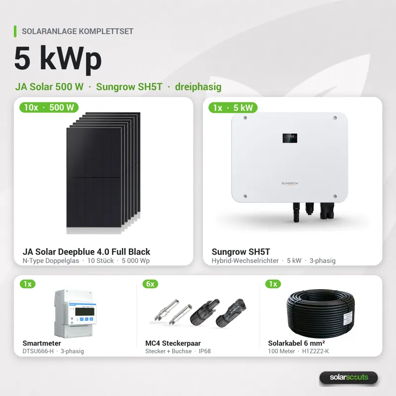 Sungrow Solaranlage 5kWp 10x JA Solar 500W + Sungrow SH5T Expressversand
