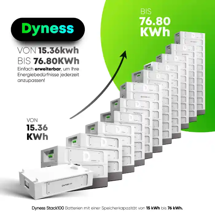 Neu Dyness Stack100 – Modulare Hochvolt-Batteriespeicher von 15,36 bis 76,80 kWh