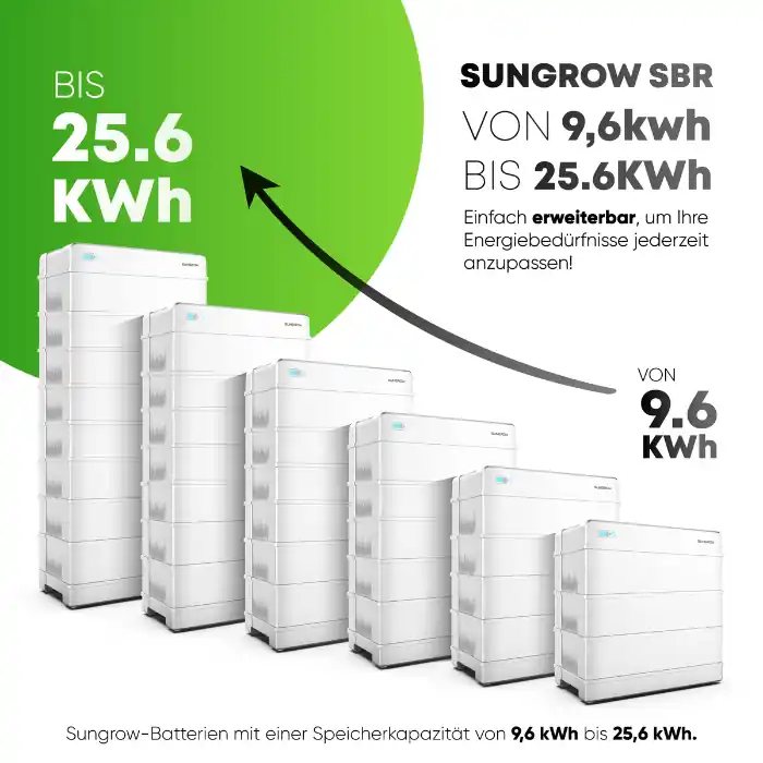 Sungrow Speicher von 9,6kWh bis 25,6kWh Batterie Ausverkauf