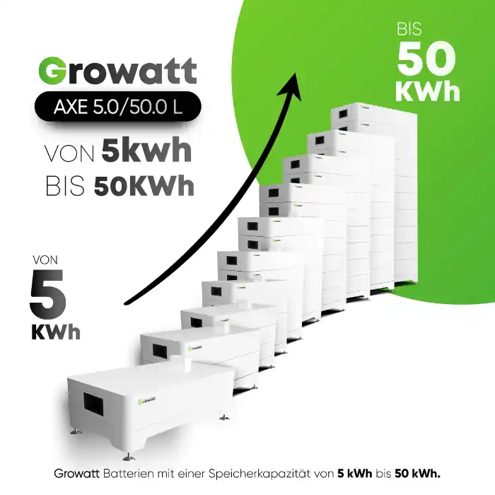 Growatt AXE Solarspeicherset von 5kWH - 50kWH auswählbar Bestseller