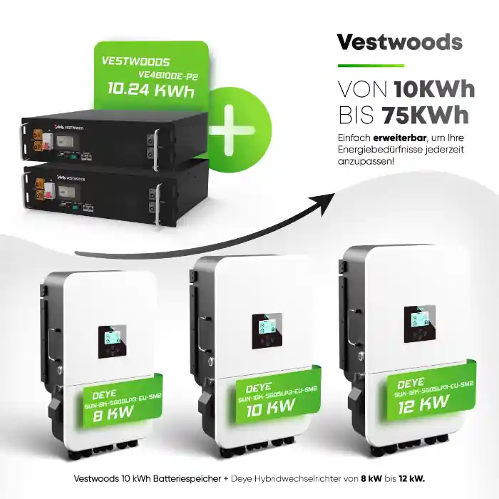 Preis Gesenkt Hybrid-Set 8-12kW Deye Wechselrichter (wählbar) + 10kWh Vestwoods Speicher
