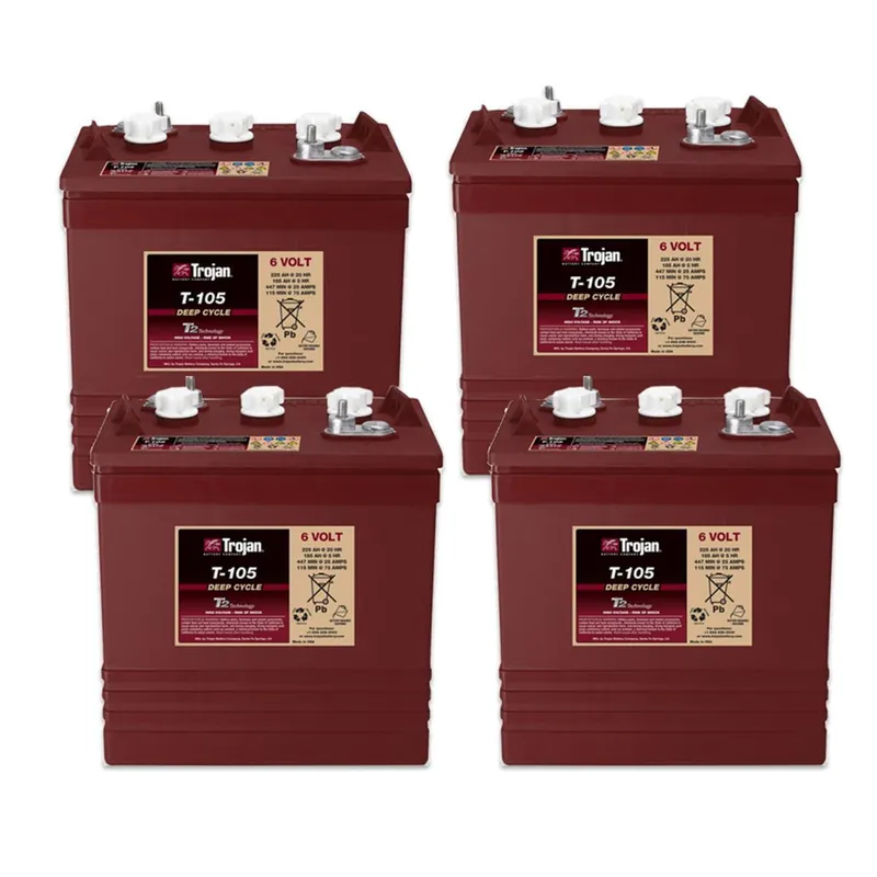 Ersatzakku für Genie Scherenarbeitsbühne GS-1530 24V Akku - Batterie (Set) Markenprodukt