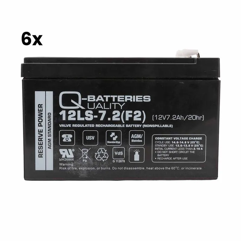 Ersatzkku für Eaton 9130 3000 R-XL2U Rack ohne Schublade u. ohne Kabel Saisonangebot