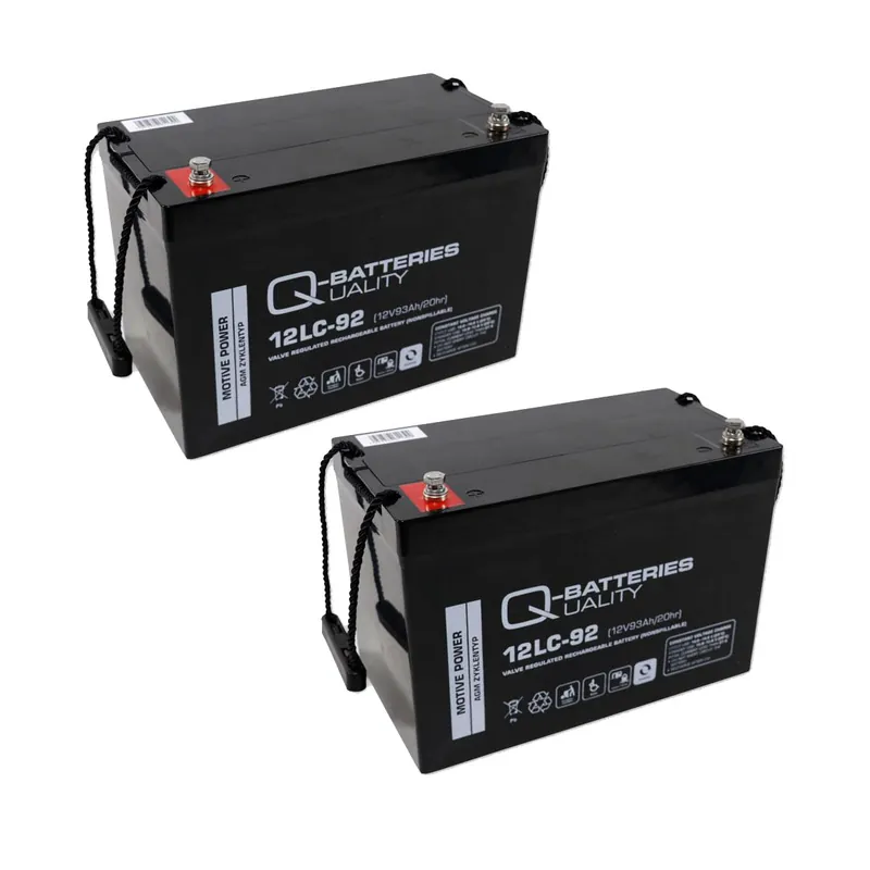Meistverkauft Ersatzakku für Meyra Ortopedia Optimus 15kmh Rollstuhl 24V 2 x 12V 93Ah