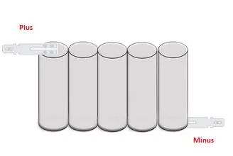 Akku Pack 6V 4000mAh Reihe NiMH F5x1 5x4/3-A Hochtemperaturzelle Faston +6,3/-4,8mm Aktuell