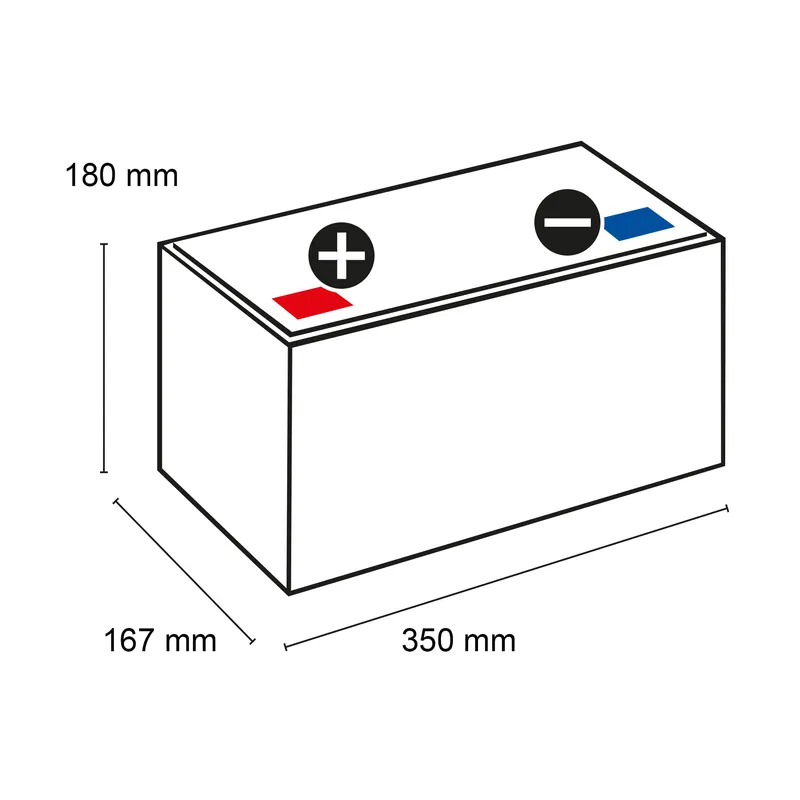 Bestseller Ersatzakku für Panasonic LC-P1275P 12V 82Ah AGM Batterie