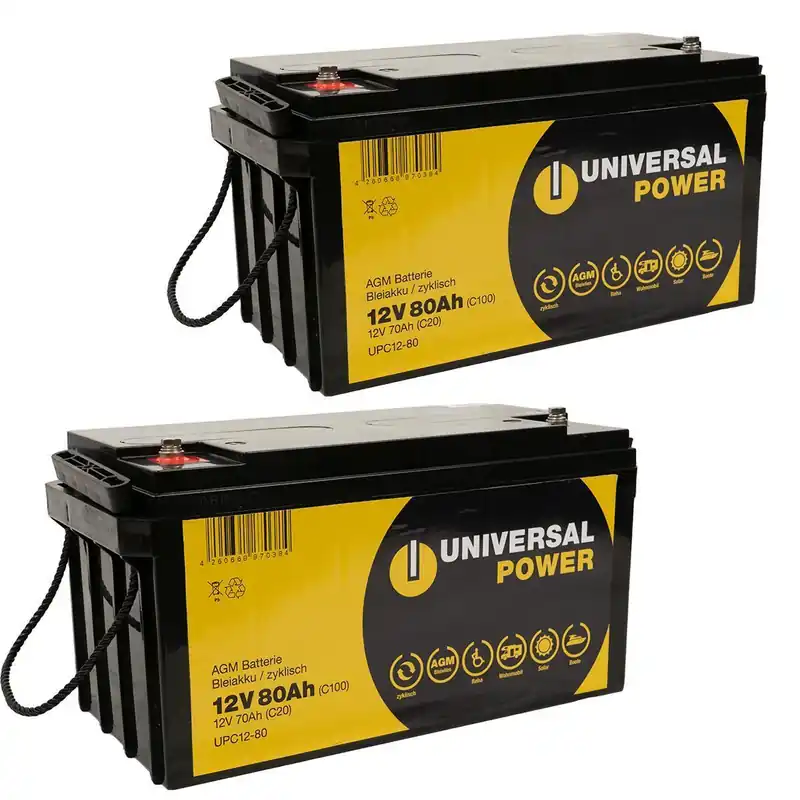 Ersatzakku für Meyra Ortopedia Touring 926, 927 Rollstuhl 24V 2 x 12V 70Ah Letzte Chance