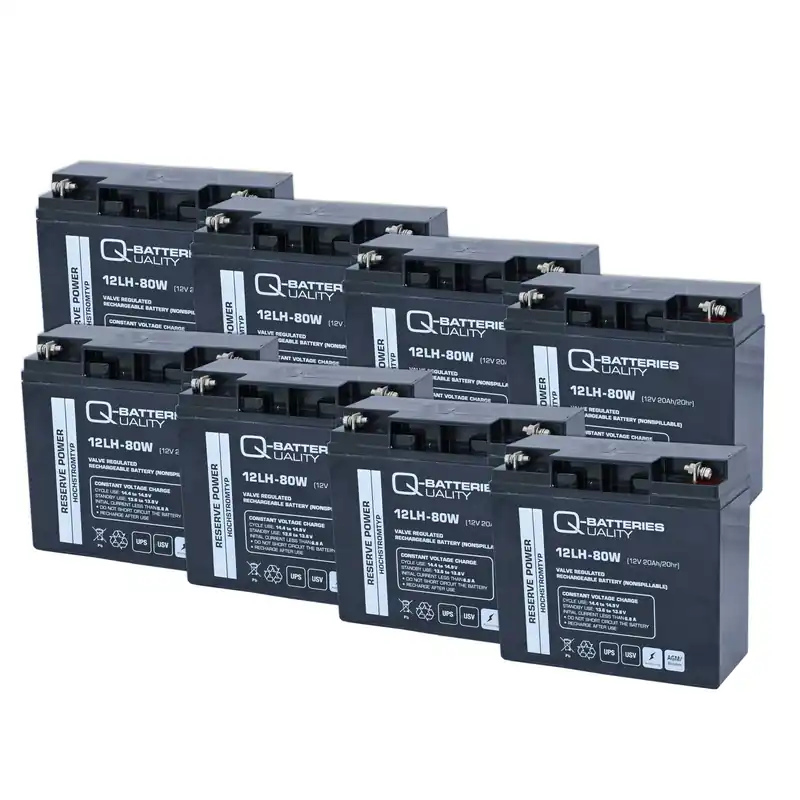 Ersatzakku für RBC55 USV-Anlagen SUA5000RMI5U, SUA48XLBP 12V 20Ah Top-Preis