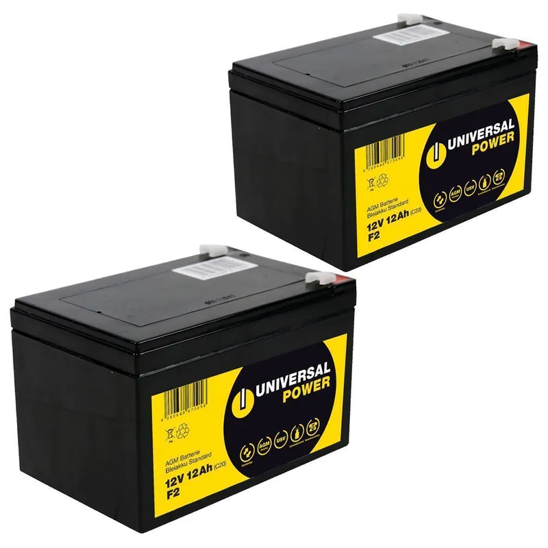 Ersatzakku für Drive Medical Design Stingray, Geo 24V 2 x 12V 12Ah Sofort Bestellen