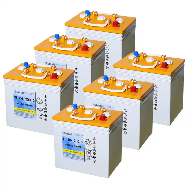 Ersatzakku für Encore R - Teile Nr. 80564900 Reinigungsmaschine Akku - Batterie Sofort Bestellen