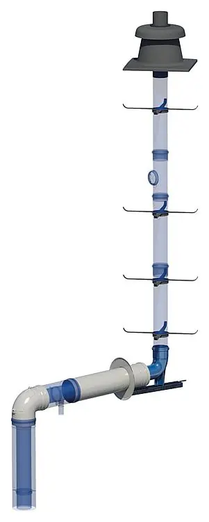 CondensBlue Basisset 2 Schacht inkl. Verbindungsleitung, starr doppelwandig DN 80 - 80/125 Günstig