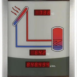 Display Resol Smart SD3 visualisiert Kollektor,-Speicher, u.Energieertrag der So Nur Heute