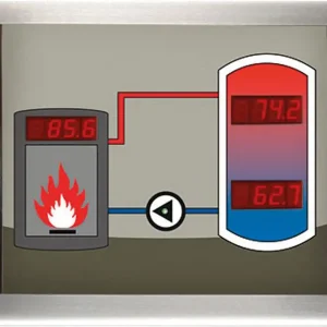 Nur Heute Display Resol Smart SDFK visualisiert Kessel-Speichertem. oben/unten+Pumpenstatu