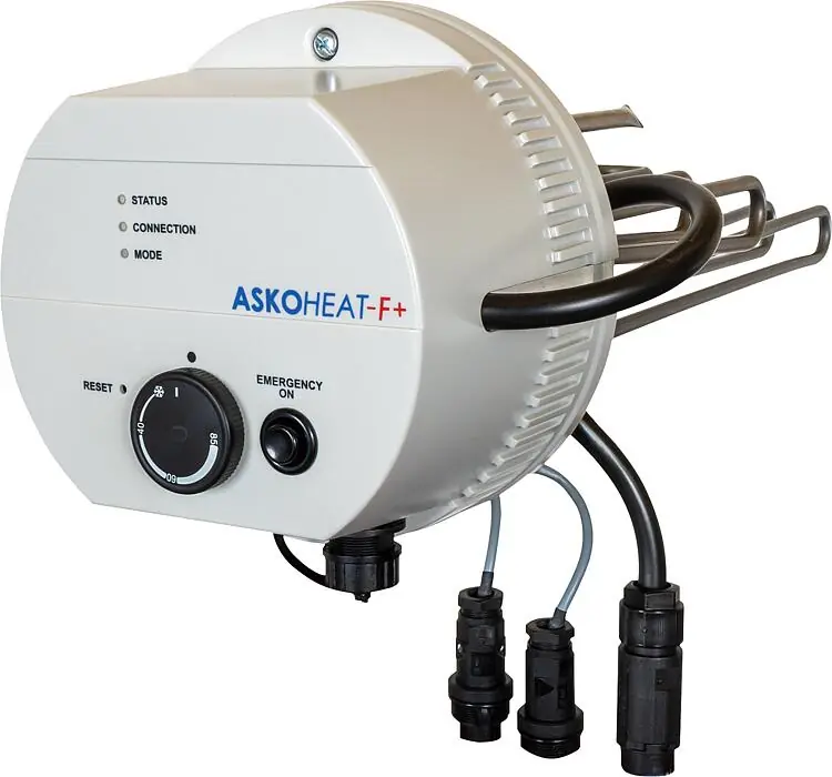 Flanschheizkörper ASKOHEAT AHFR-BI-plus, 1,75kW, 230/400V, 7-stufig, Ø 180 mm Günstig
