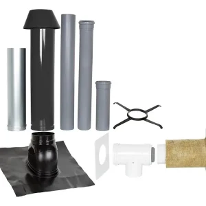 Beliebt Grundpaket Unifix 165, Schrägdach, 25° - 45°, DN 110/150 schwarz,1,0m