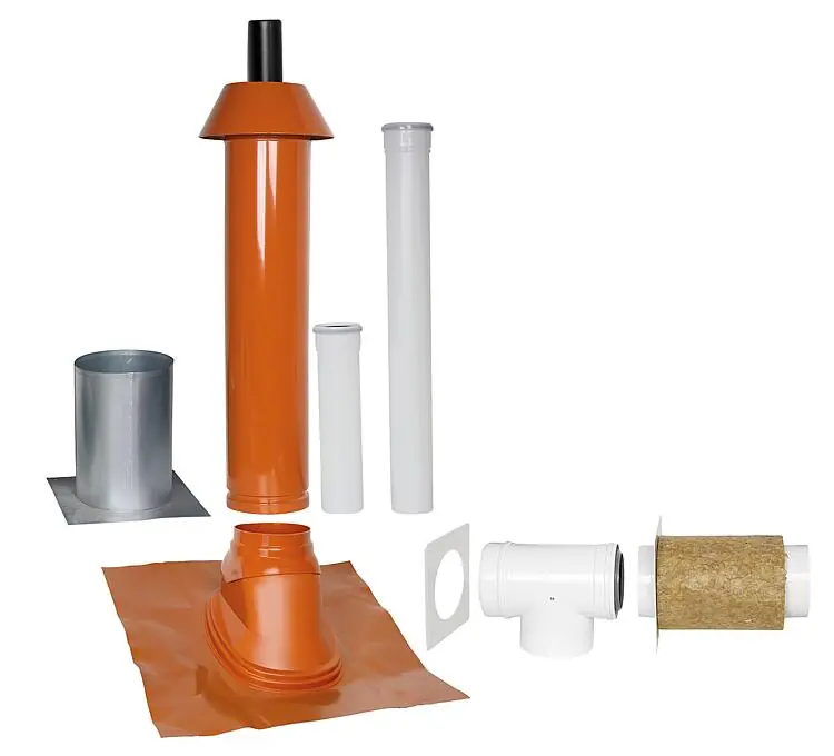 Grundpaket Unifix 165, Schrägdach, 25° - 45°, DN 80/125 rot,1,0m Online Kaufen
