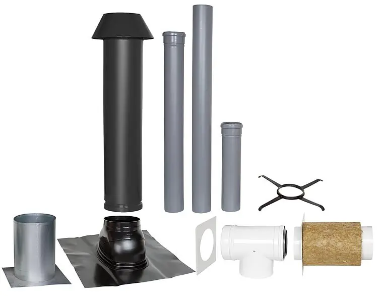 Grundpaket Unifix 210, Schrägdach, 25° - 45°, DN 110/150 schwarz,1,0m Bestpreis