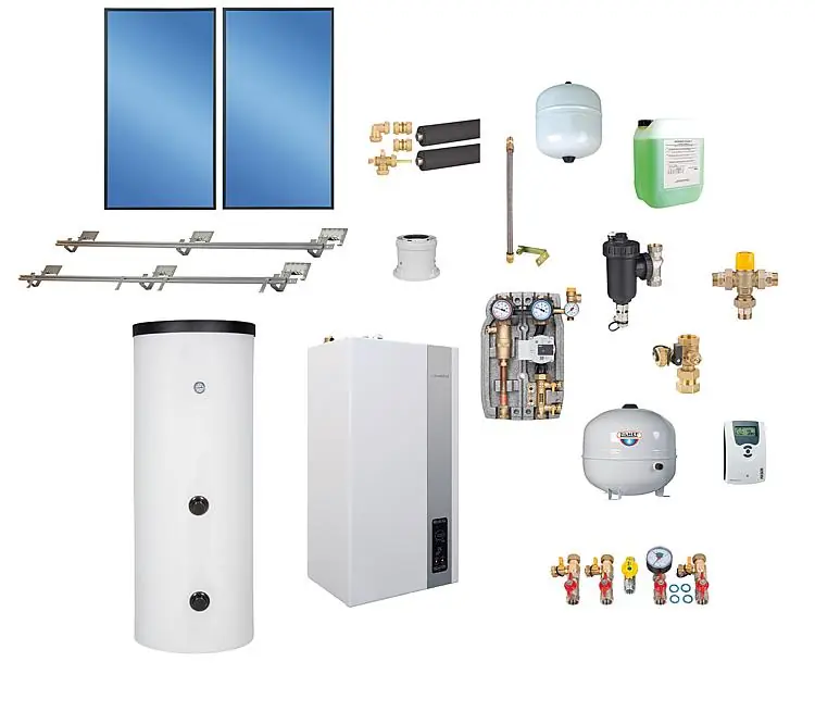 Itaca KRB 24 Gas-Brennwert- Solarpaket 24 KW Top-Preis